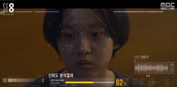 The technology used by cops in Blink analyse the face of a suspect and provides a guide to honesty